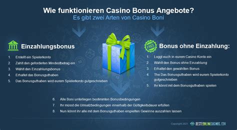 Bester Casino Bonus mit Einzahlung ᗎ Top 10 Startguthaben 2024.